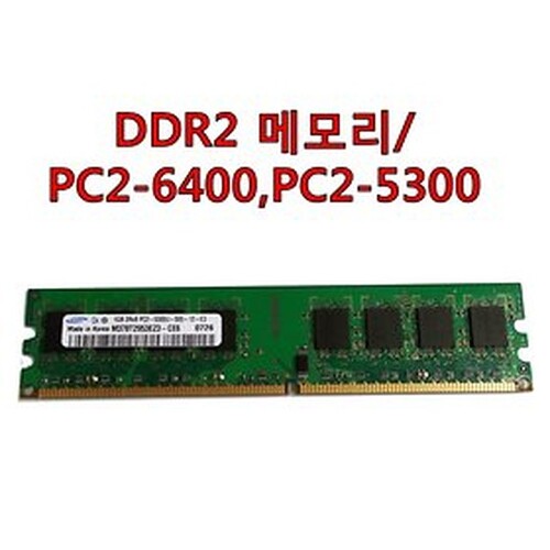 Replacement RAM Memory for Asus DSGC-DW 2x4GB Module OFFTEK 8GB Kit DDR2-5300 - ECC Motherboard Memory 